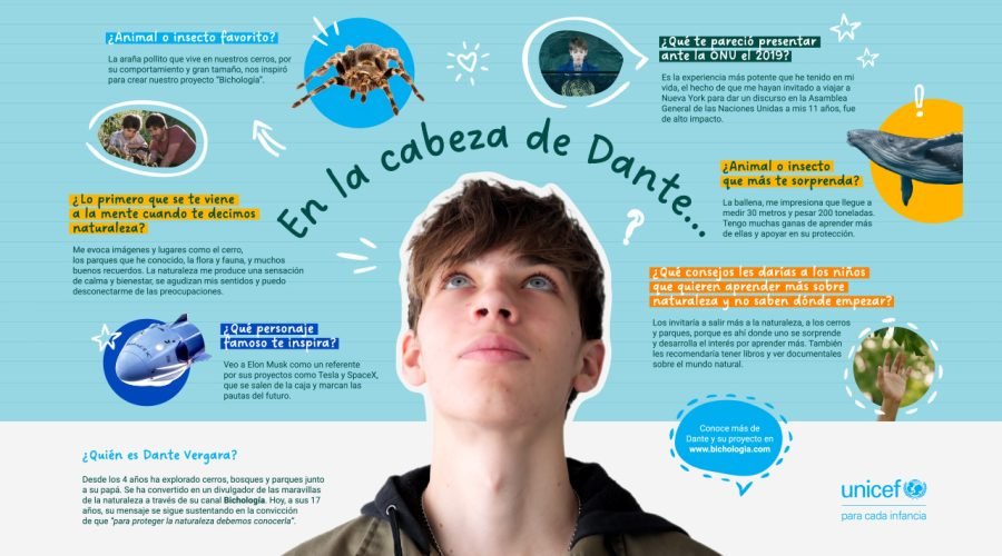 Dante participa en la revista SOMOS de Unicef Chile