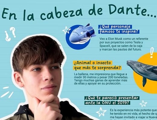 ¿Qué hay en tu mente? | 2025
