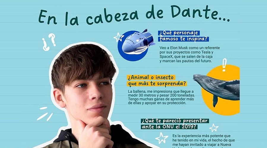 ¿Qué hay en tu mente? | 2025